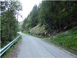 Parkplatz Innerfragant - Duisburger Hütte